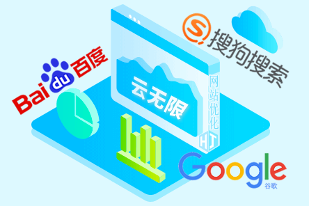 白帽SEO